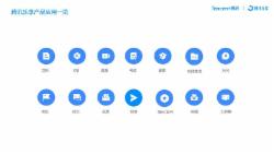 腾讯 乐享[专业版300方/一年](包含存储1TB,流量10TB)